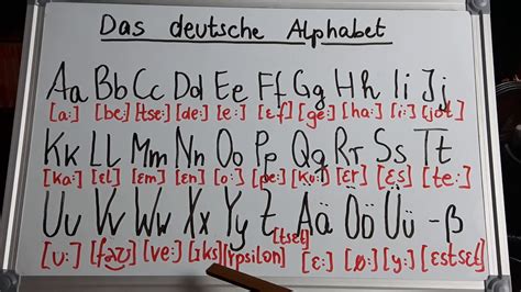 Deutsch Aussprache Alphabet Youtube