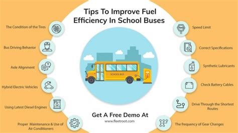How To Improve Fuel Efficiency In School Buses