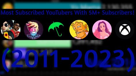 Gamingwithjen Yo Mama Xbox And More 2011 2023 Sub Count History