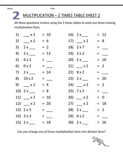 Multiplication 2 Times Tables Worksheets 101 Activity