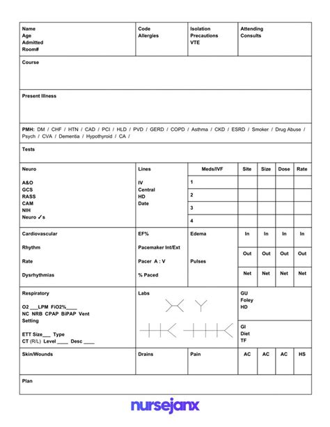 Printable Nursing Brain Sheet