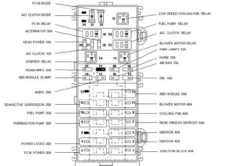 July 15th, 2012 posted in ford taurus. Ford Taurus Wiring Diagram