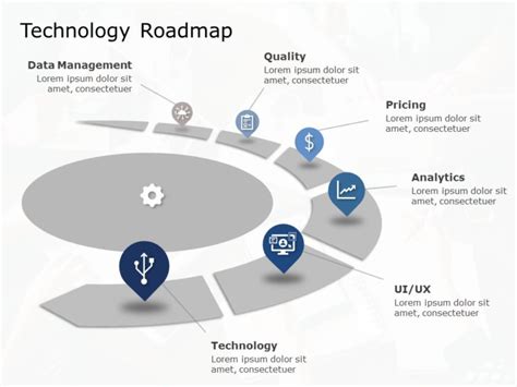 Technology Roadmap Template Powerpoint