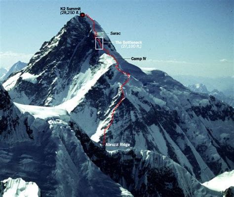 Three Mountaineers Missing In K2 Winter Attempt Snowbrains