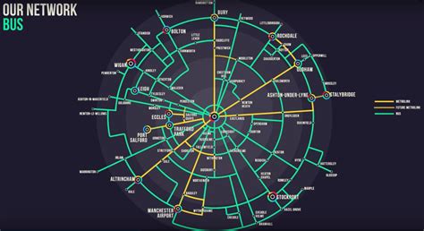 Greater Manchester Local Train Metrolink Network Maps