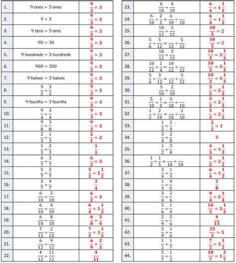 Go formative exit ticket page. Eureka Math Grade 6 Module 4 Lesson 25 Answer Key - CCSS ...
