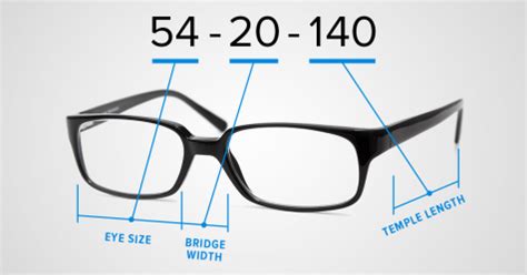 How do you measure picture frame size. Eyeglass frame sizes: What these numbers mean? | All About ...