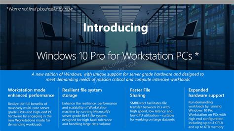 Microsoft Preps Advanced Windows 10 Pro For Workstation Pcs Extremetech