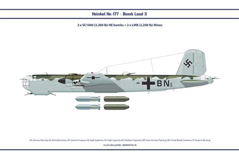 He 177 Load 3 Luftwaffe Planes Wwii Aircraft Aircraft