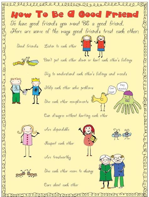 How To Be A Good Friend Illustrative Educational Poster Education