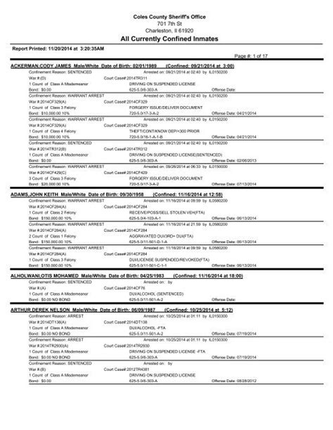 All Currently Confined Inmates Coles County