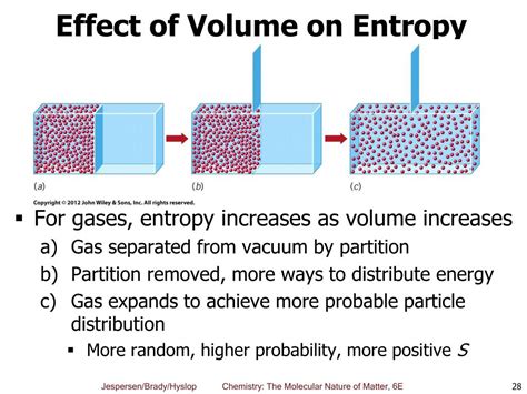 Ppt Chapter 19 Thermodynamics Powerpoint Presentation Free Download