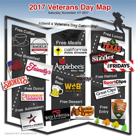 A Veterans Day Map Of Free Meals Deals Discounts And More For Retired Military Active Duty