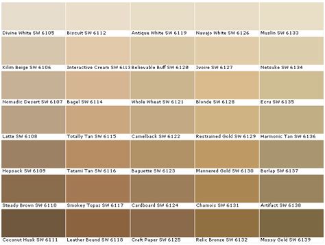 Sherwin Williams Beige Color Chart