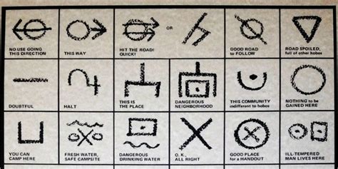 The Hobo Hieroglyphs Their Secret Symbols Explained