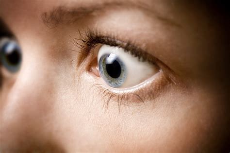 Do I Have Proptosis? - Grosinger, Spigelman & Grey