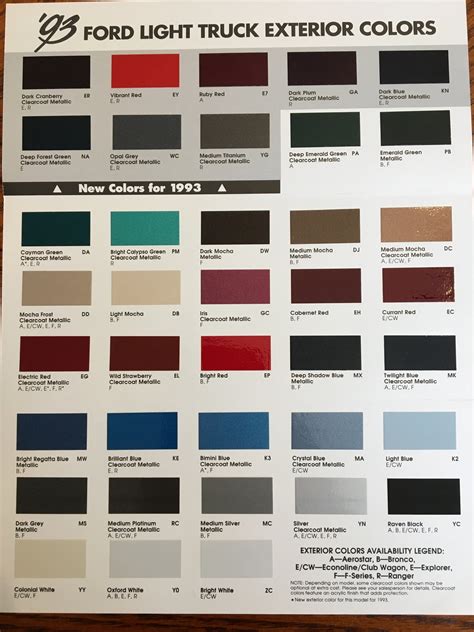 Ford Truck Paint Codes Color Samples Ford Truck Enthusiasts Forums