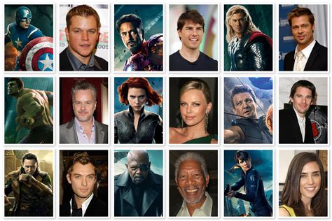 The Avengers 2002 Cast Rfancast