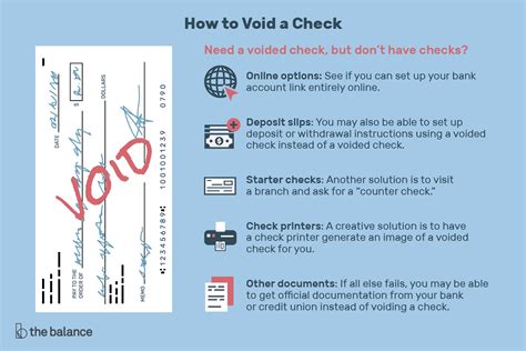 How To Void A Check Set Up Payments Deposits And Investments