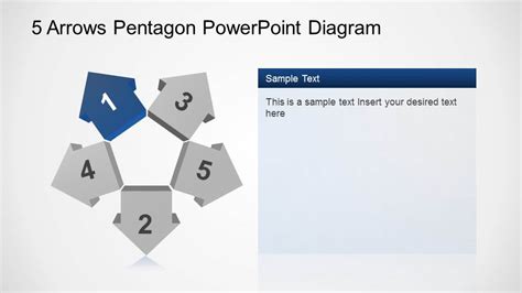 5 Arrows Pentagon Powerpoint Diagram Slidemodel