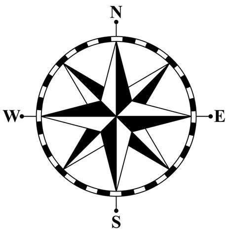 compass face clipart clipground