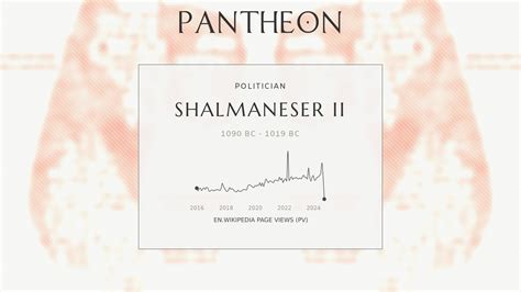 Shalmaneser II Biography King Of Assyria Pantheon