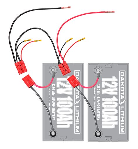 24 Volt Trolling Motor Battery Connection Kit By Connect Ease
