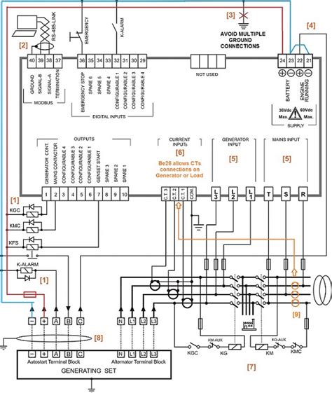 Wiring diagram for 3 gang light switch. Kohler Ats Wiring Diagram