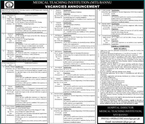 Medical Teaching Institution MTI Bannu Job 2022 2024 Job Advertisement
