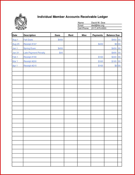 Free Accounts Receivable Spreadsheet Template Templates Printable