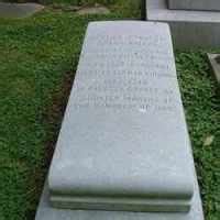 Letitia james age and wikipedia: Letitia Preston (1728-1798) • FamilySearch