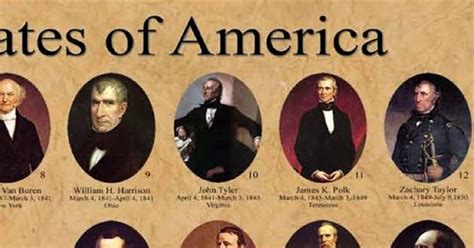 Primaries, caucuses, and political conventions. Worst US Presidents