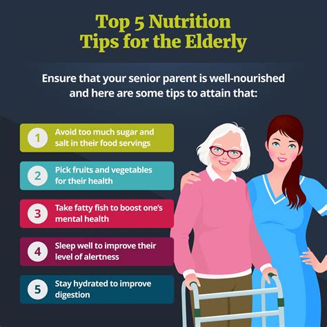 Now you're taking care of mom and dad, the people you've counted on for support and strength but on the other hand, if you are able to take care of them, there's something to be said for spending as be especially wary of financial products targeted for the elderly—things like reverse mortgages. Top 5 Nutrition Tips for the Elderly #SeniorCare # ...