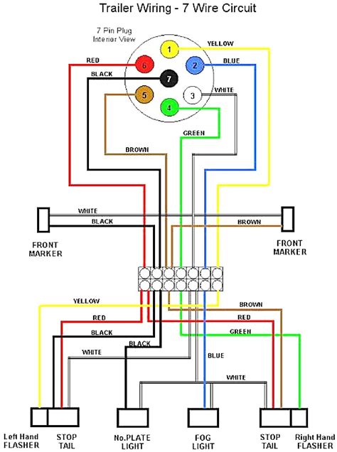 Click on the image to enlarge, and then save it to your computer by. Trailer Plug Wiring Diagram 7 Way Uk | Trailer Wiring Diagram