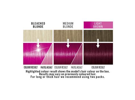Schwarzkopf Live Ultra Bright Or Pastel Pink Hair Dye Pack 3 Semi Permanent Colour Lasts Up To
