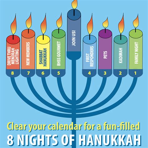 Eight Nights Of Hanukkah Night 2 Beth Haverim Shir Shalom