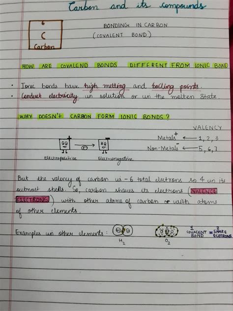 Aesthetic Note Taking Teaching Chemistry Notes Teaching