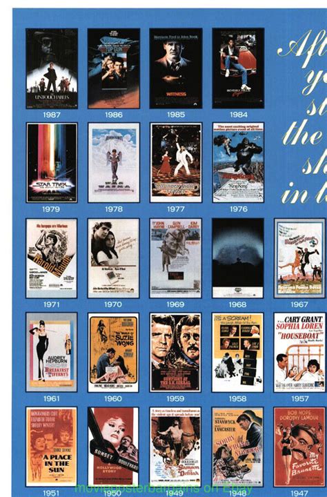 Paramount 75th Anniversary Movie Poster 1987 Afi 100 Years 100 Stars