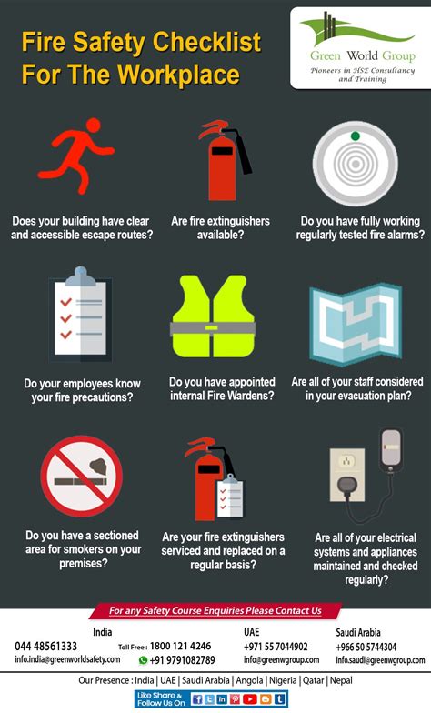 This Checklist Is A Management Tool To Implement Of The Fire Safety At