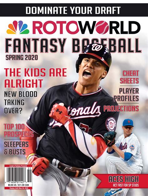 Top 300 hitters and top 200 pitchers (updated feb. American Baseball - Raising Randy Bass | Fantasy Baseball ...