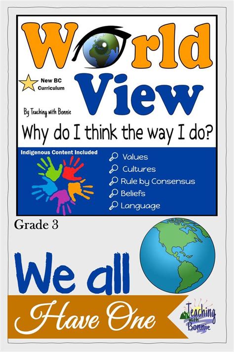 Worldview Values Beliefs Culture Differences Exploring Our