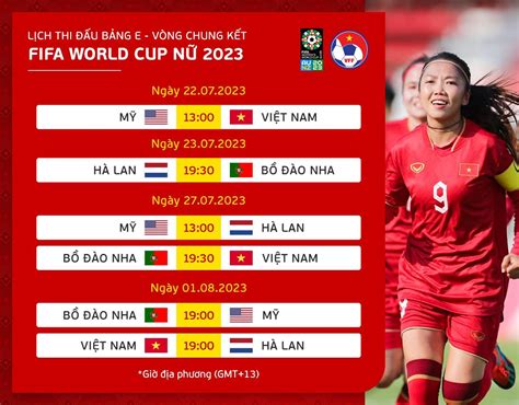 Lịch Thi đấu đội Tuyển Nữ Việt Nam Tại World Cup 2023