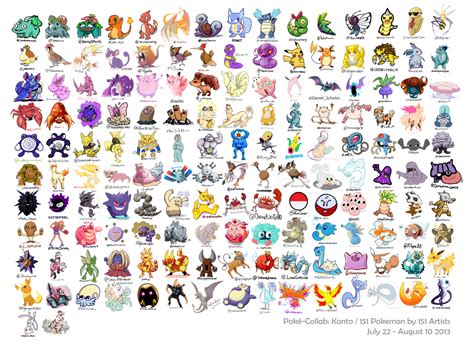 The Original 151 Pokemon Drawn By 151 Different Artists