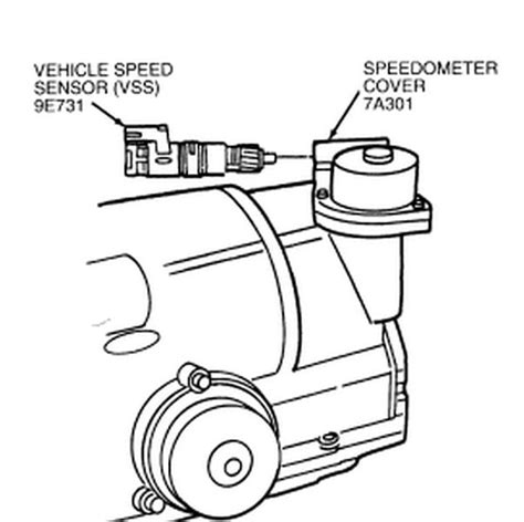 Ford Taurus Vehicle Speed Sensor Location