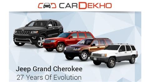 The History Of Jeep Grand Cherokee The History Of Jeep Grand Cherokee
