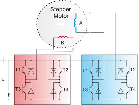 Figure 2 Control Of Stepper Motor By H Bridge Control Of Stepper