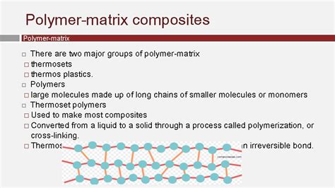 Definition Of Composite Materials Fibers And Matrix Phases