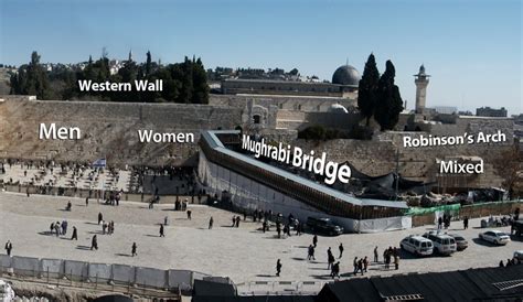Full Text The Complete Version Of The Western Wall Compromise From