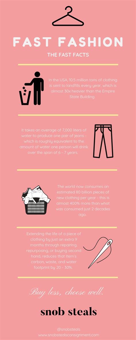 Fast fashion is a design, manufacturing, and. Slow Fashion VS. Fast Fashion Why it matters and why you ...