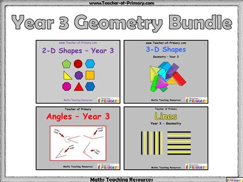 Year 3 Geometry Bundle Teaching Resources